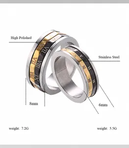 Detailed view of rotating stainless steel rings with engraved Roman numerals in three colors
