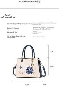 Detail view of New Chinese style handbag with blue floral embroidery and sizing details