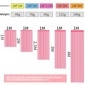 Tableau des tailles pour rideaux à franges macaron de 1M à 4M de hauteur totale