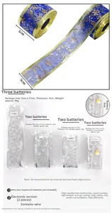 Detail view of 5cm wide Christmas LED ribbon with snowflake pattern and DIY wire structure