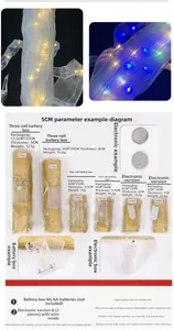 Detail view of LED mesh ribbon lights showing specifications and warm white glowing effects