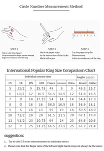 Detailed international ring size chart with measurement steps and size comparison data