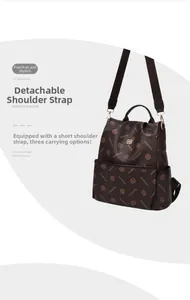 Detail of detachable straps showing three versatile carrying modes for the backpack
