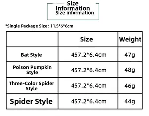 Size chart showing Halloween ribbon dimensions 457.2x6.4cm for bat and spider patterns