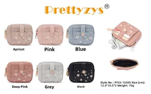 Detailed view of floral PU leather short wallet showing multi-slot interior and size specs