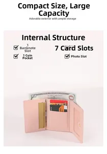 Vue intérieure du portefeuille rose montrant fentes cartes, compartiment billets et photo