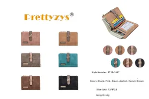 Detailansicht der Innenseite von bunten Retro-Kurzgeldbörsen mit Karten- und Münzfächern