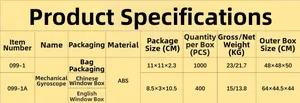 Mechanical fidget spinner product specifications and ABS material details chart