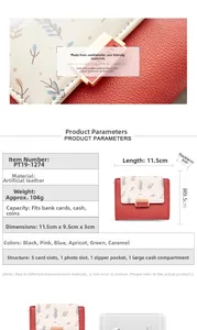 Detail view of red PU leather wallet with floral flap and internal storage layout