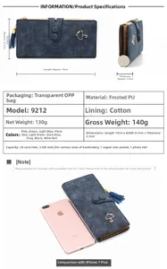 Detailed size specifications for women's vintage long wallet in frosted blue PU leather