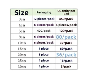 Size chart for decorative Christmas balls ranging from 3cm up to 30cm diameters