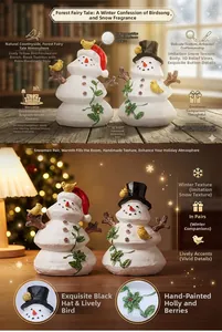 Detailed view of handcrafted resin snowmen with textured snow finish and holly vine details