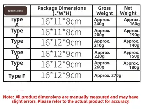 Detailed size chart showing dimensions and weight for creative resin Easter rabbit figurines