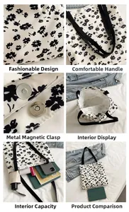 Detail view of floral canvas tote bag featuring magnetic closure and large capacity interior