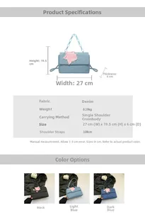 Detailed spec chart of a denim shoulder bag featuring size, weight, and strap dimensions
