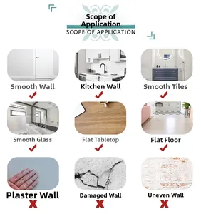 Guide for vintage tile stickers showing suitable smooth surfaces and unusable rough walls