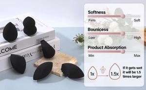Detail of black makeup sponges showing 1.5x expansion size after soaking in water
