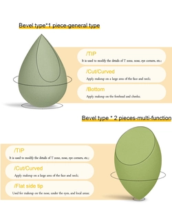 Guide détaillé des fonctions du set d'éponges de maquillage pour le visage et la zone T