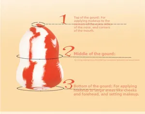 Three-zone makeup sponge detail showing tip, side and base for precise face application