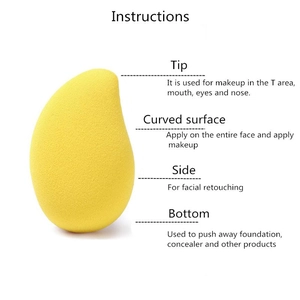 Detailed guide of mango makeup sponge showing tip for eyes and base for full face makeup