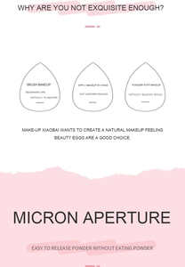 Detail view of beauty sponge with micron aperture technology for smooth makeup application