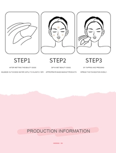 Three-step makeup sponge tutorial for wetting, applying, and blending foundation
