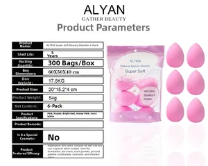 Detail view of 6-piece pink teardrop beauty blenders with material specifications
