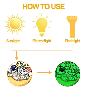 Guide showing astronaut wall stickers absorbing light to glow in dark environments