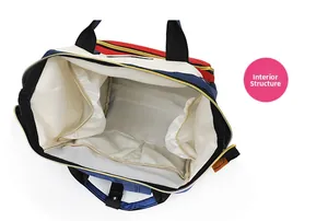 Internal structure of the multi-color backpack showing spacious compartments and pockets