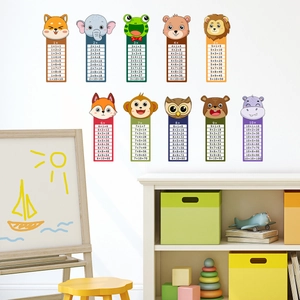 Detail of cartoon animal multiplication table wall stickers in a bright kids room setup