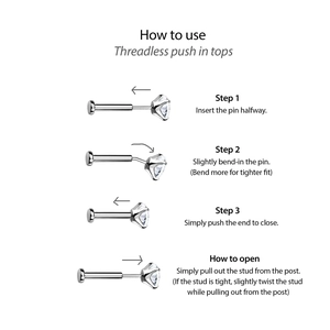 Guide showing how to use the threadless push in labret stud with a clear zircon top