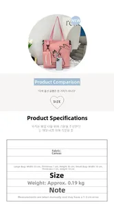 Detailed size specifications for canvas tote bag including dimensions and weight details