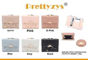 Detailed views of printed PU leather trifold wallet showing dimensions and internal slots