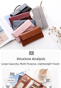 Detailed interior of a multi-slot women long wallet with card holders and coin zipper