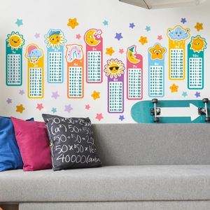Detailed wall sticker set showing cartoon multiplication table for kids bedroom decor