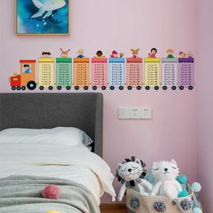 Detail view of colorful cartoon train wall sticker with multiplication tables for nursery
