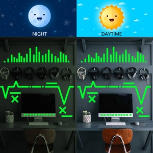 Glow-in-the-dark luminous tape showing fluorescent green wave patterns in day and night