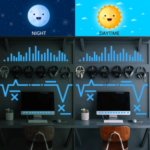 Glow-in-the-dark luminous warning tape showing Day and Night visualization effects