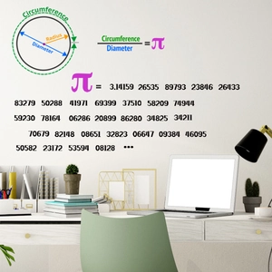 Mathematical Pi Symbol Wall Stickers Educational PVC Geometry Diagram Decimal Digits Decals For Study Classroom Decor