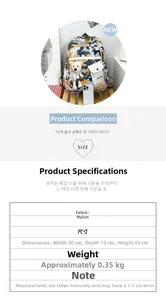 Detailed chart showing camouflage nylon backpack specs with fashion bear keychain