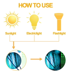 Luminous blue planet wall stickers showing how to recharge glow effect using light sources