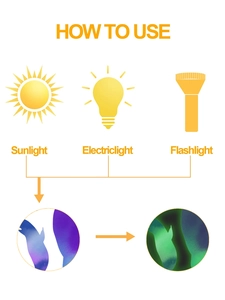 Luminous wall sticker activation guide showing conversion from light exposure to green glow