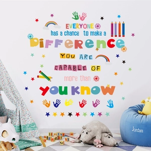 Detail of colorful inspirational wall decals with stars and handprints in a kids room