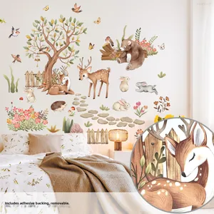 Detail of forest animal wall stickers showing self-adhesive texture and removable feature