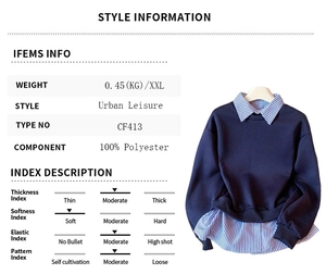 Detailansicht eines dunkelblauen Sweatshirts mit gestreiftem Einsatz und Stoffinformationen