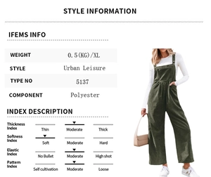 Detail of dark green corduroy overalls showing material specs and urban casual fit