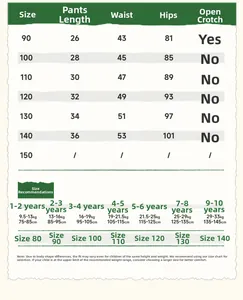 Tableau des tailles détaillé pour shorts fille avec mesures de taille et de poids