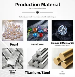 Detailed material guide for jewelry including pearls, gemstones, silver, and titanium steel