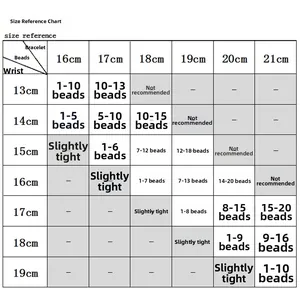 Bracelet sizing chart showing wrist fit, chain length, and bead capacity recommendations