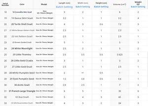 Detailed size chart showing dimensions and weight for natural seashell jewelry pendants